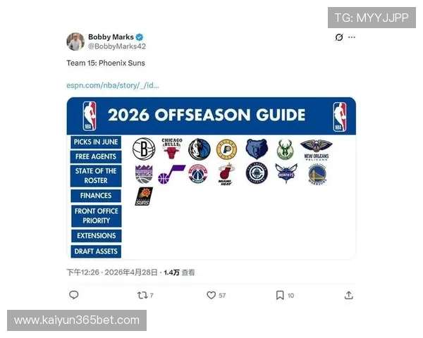 季后赛到现在，这4名球星把身价打没了！顶薪合同要泡汤_3
